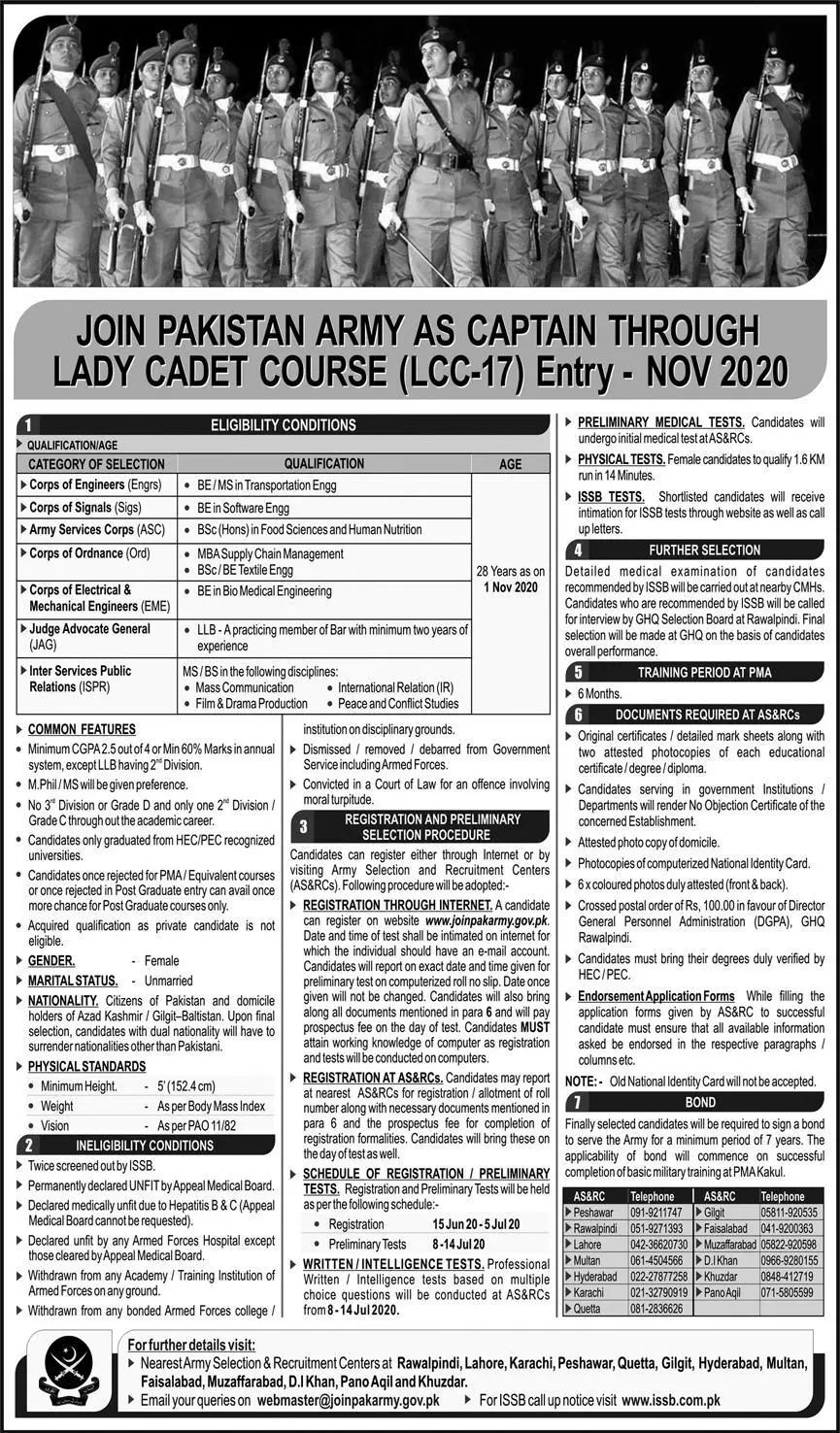 Jobs In Pak Army As Lady Captain – Pakistan Army Jobs 2020 — original advertisement