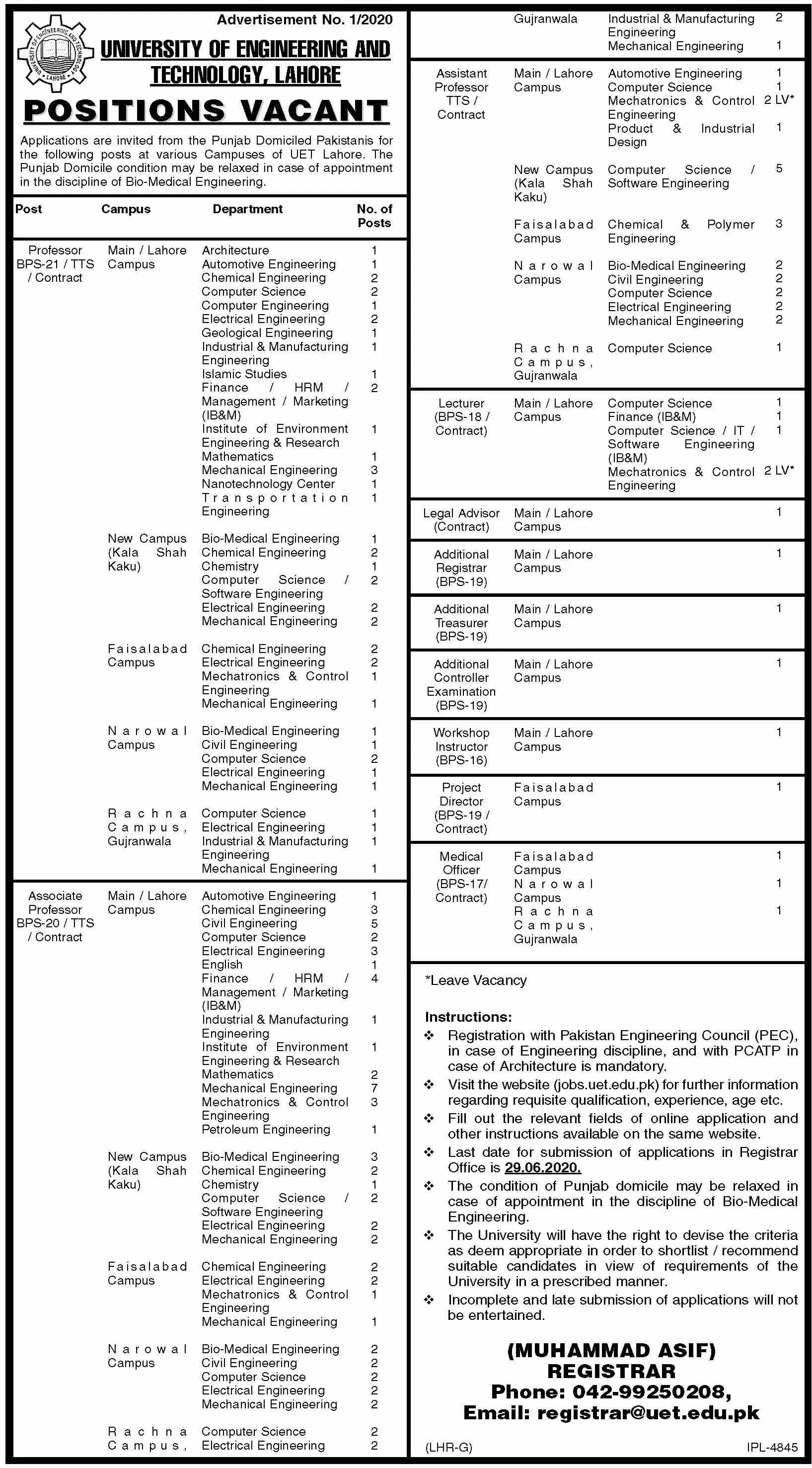 Jobs University of Engineering & Technology Lahore – University of Engineering  & Technology Lahore Jobs 2020 — original advertisement