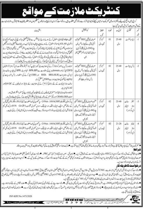 Jobs in Public Sector Organization Karachi Jobs 2020 — original advertisement