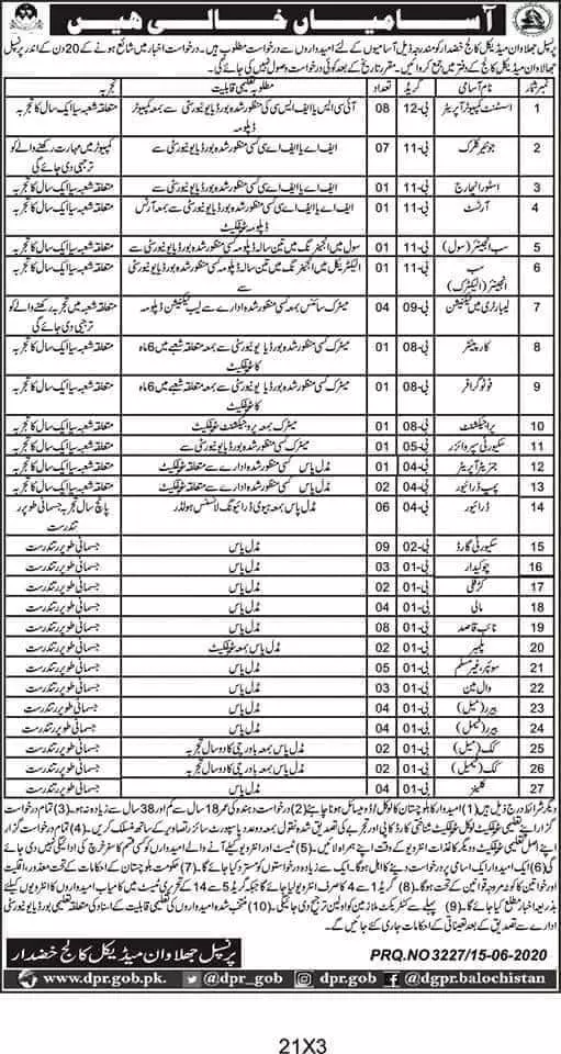 Jobs In Jhalawan Medical College Khuzdar Jobs 2020 — original advertisement