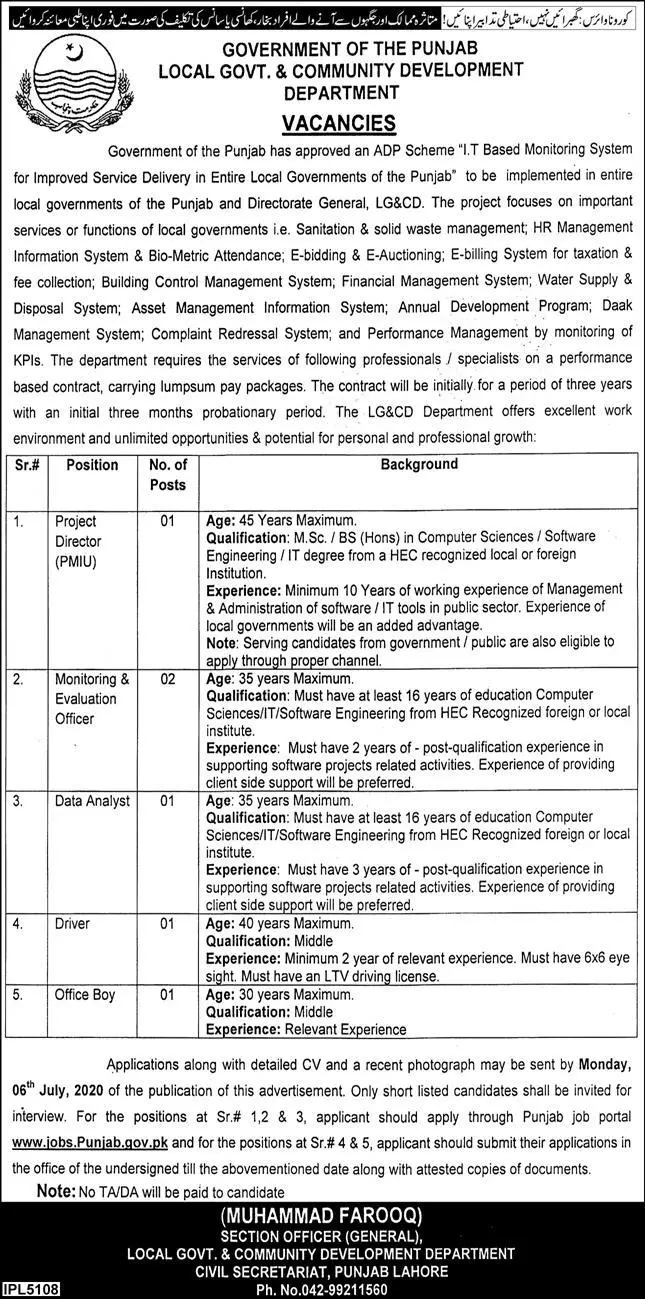 Jobs In Local Govt Development Department Sindh – Local Govt Department Sindh Jobs 2020 — original advertisement