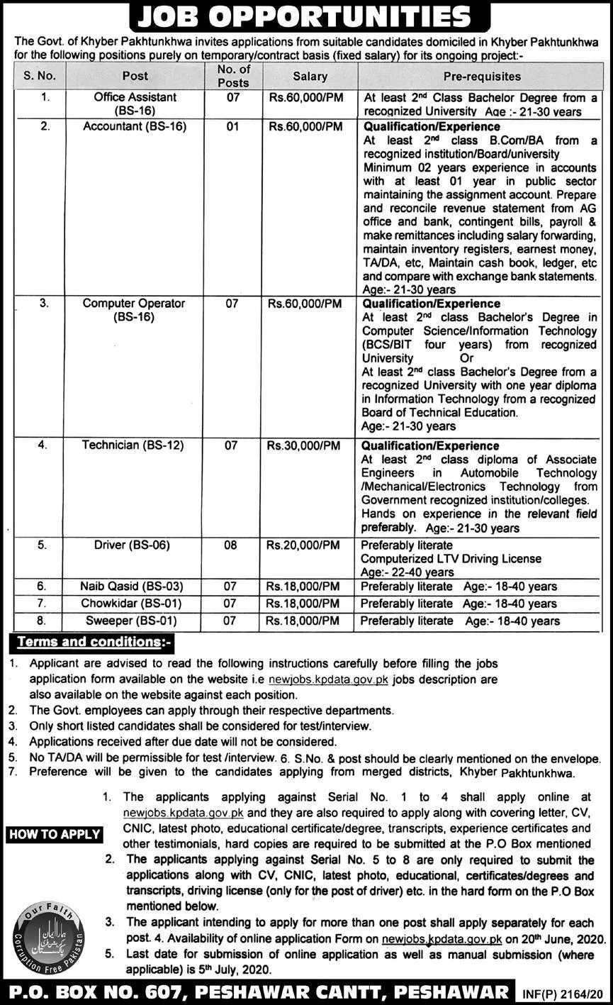 Jobs Govt of Kpk Jobs 2020 — original advertisement