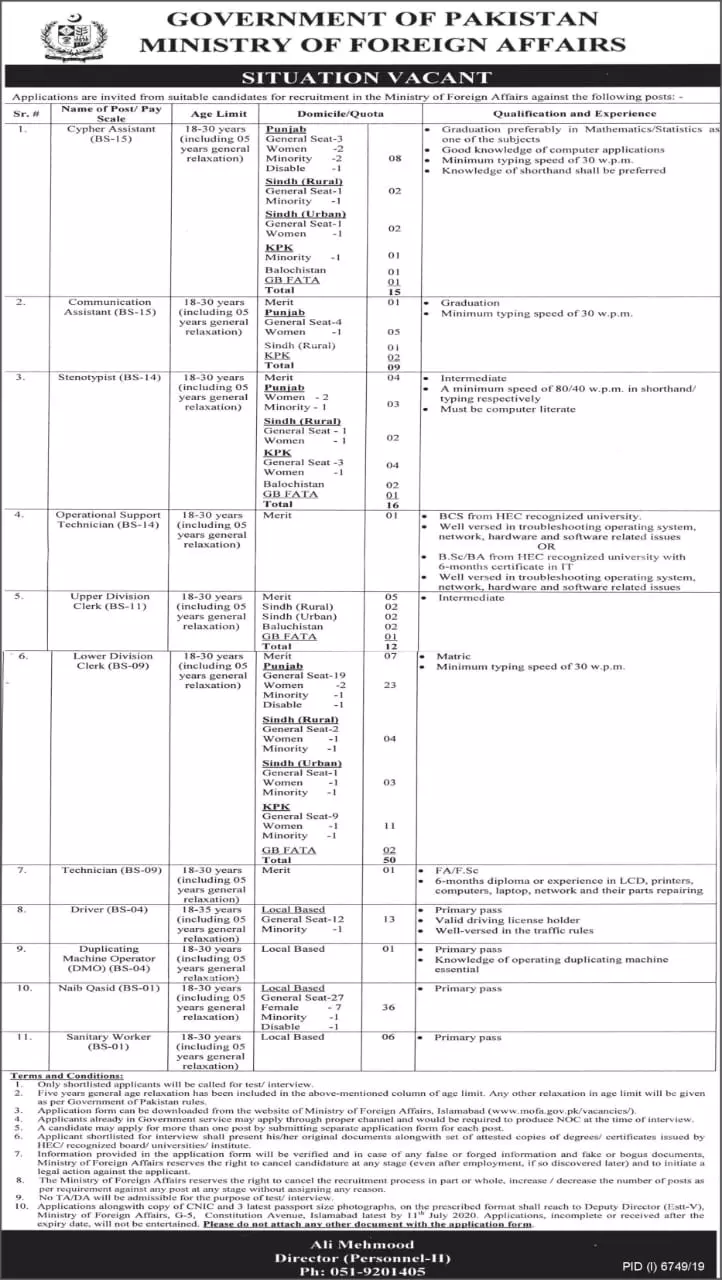 Jobs Ministry of Foreign Affairs (MOFA) Pakistan Jobs 2020 — original advertisement