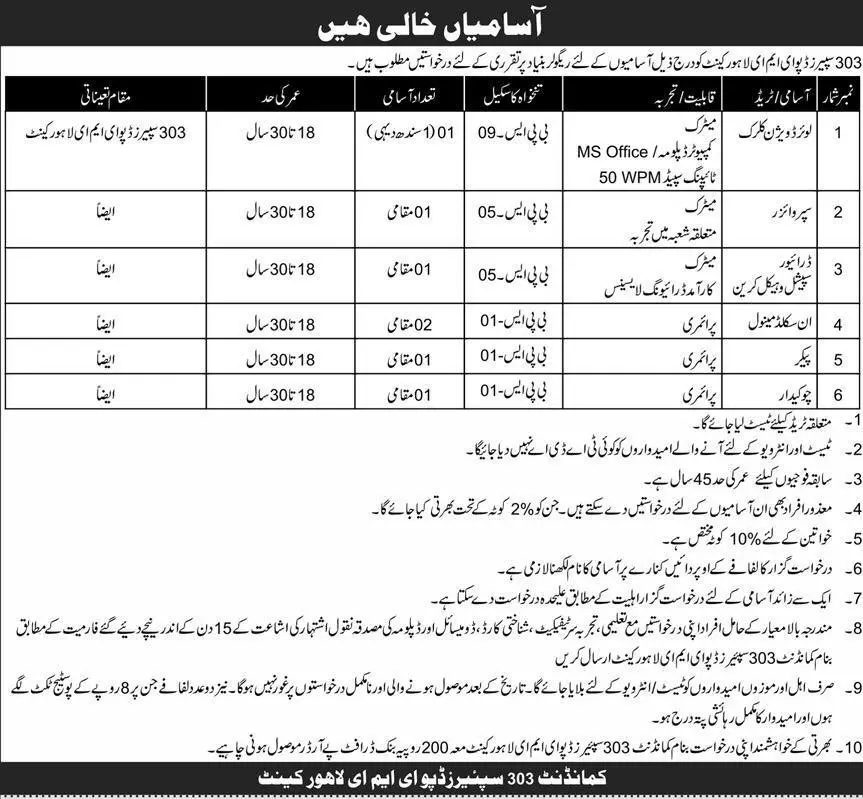 Jobs 303 Spares Depot Eme Lahore – Pakistan Army Jobs 2020 — original advertisement