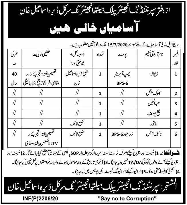 Jobs Public Health Engineering Department Dera Ismail Khan – Public Health Engineering Department KPK Jobs 2020 — original advertisement