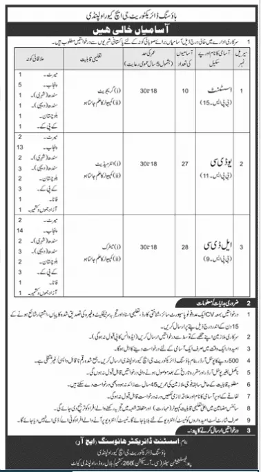 Jobs In Housing Directorate GHQ Rawalpindi – Pakistan Army Jobs 2020 — original advertisement