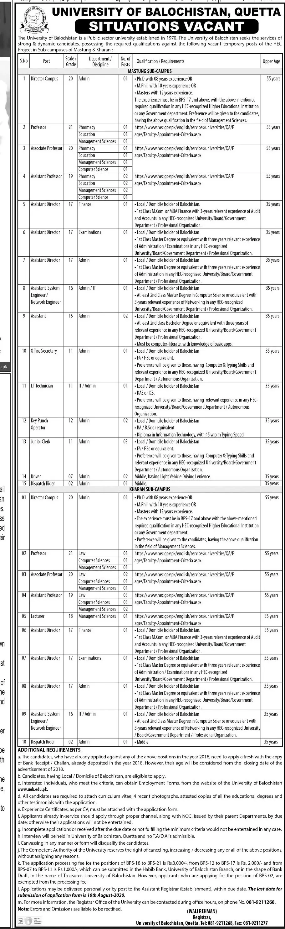 Jobs University of Balochistan Quetta Jobs 2020 — original advertisement