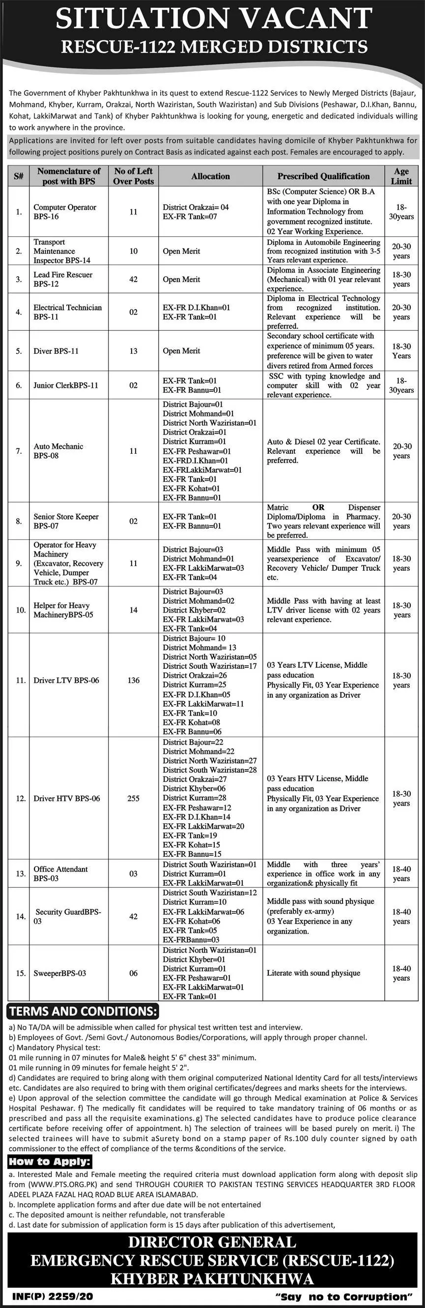 Jobs Rescue 1122 Merged Districts Kpk – Rescue 1122 KPK Jobs 2020 — original advertisement