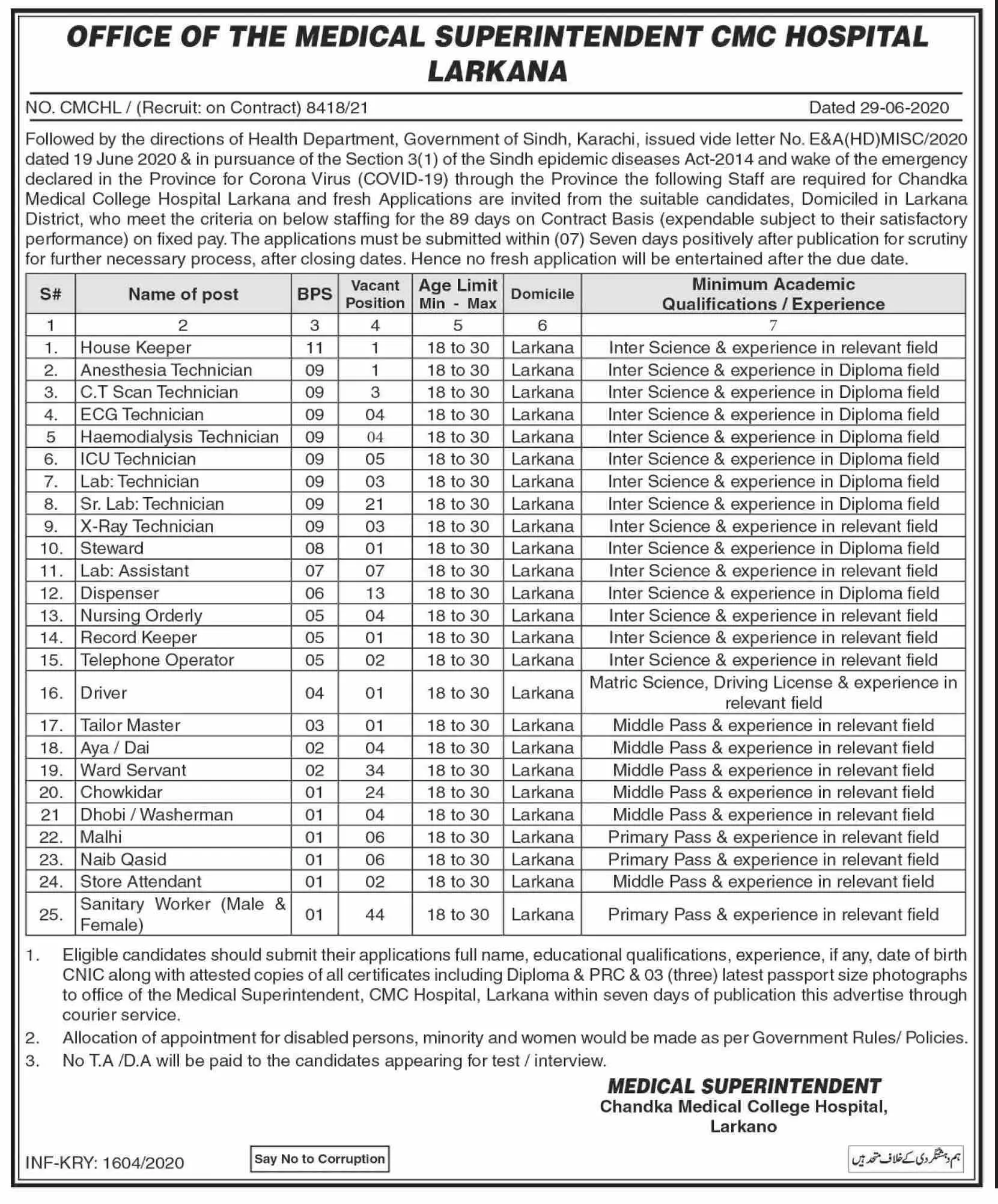 Jobs Chandka Medical College (CMC) Larkana Sindh Jobs 2020 — original advertisement