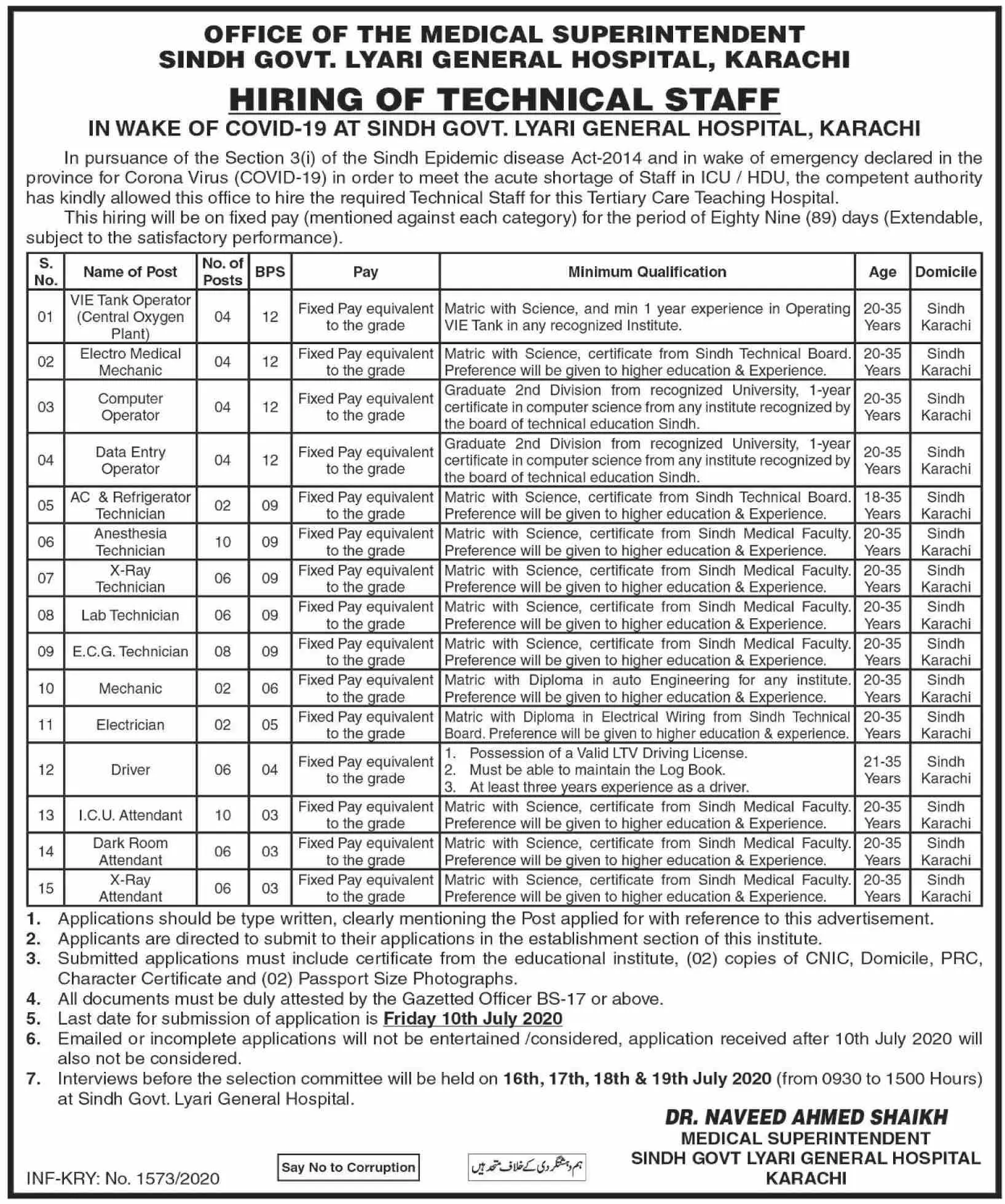 Jobs Sindh Govt Lyari General Hospital Karachi Jobs 2020 — original advertisement