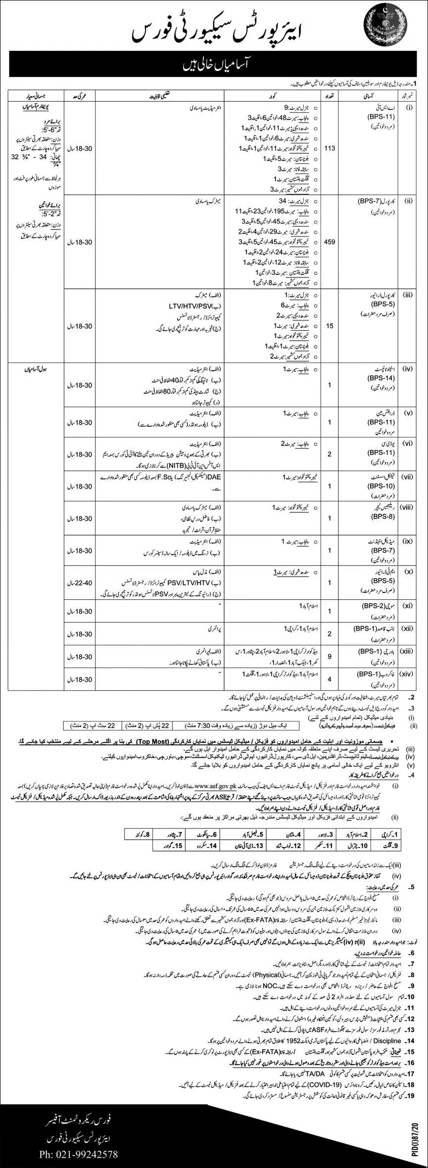 Jobs Airport Security Force (Asf) Pakistan Jobs 2020 — original advertisement
