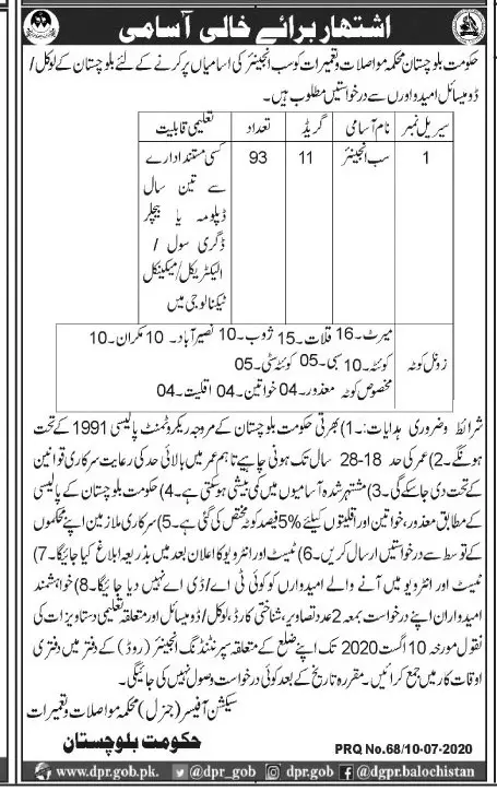 Jobs Communication & Works Department Balochistan Jobs 2020 — original advertisement
