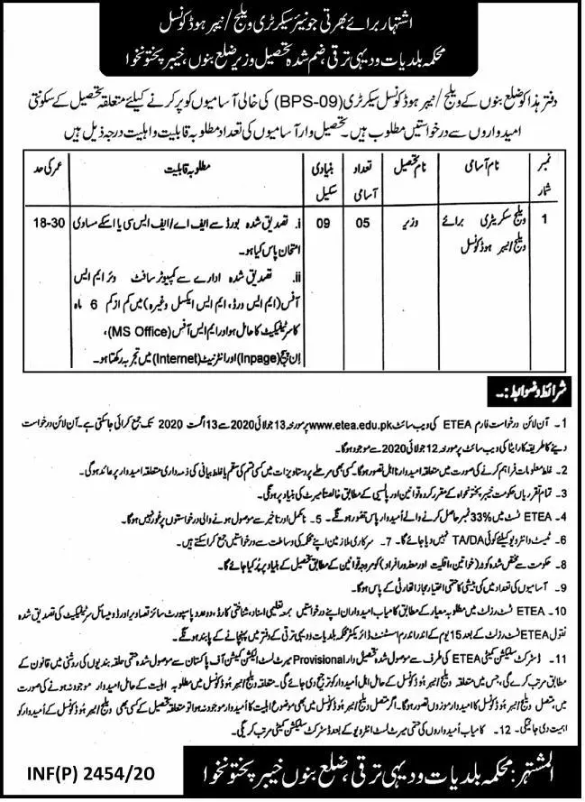 Jobs Local Govt Department Bannu Kpk – Local Govt Department KPK Jobs 2020 — original advertisement