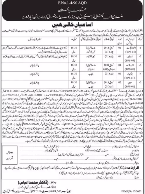 Jobs In Ministry National Food Security & Research  Karachi – Ministry of National Food Security & Research Jobs 2020 — original advertisement