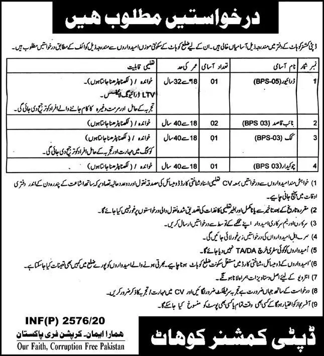 Jobs Deputy Commissioner Kohat Kpk – Govt of Kpk Jobs 2020 — original advertisement