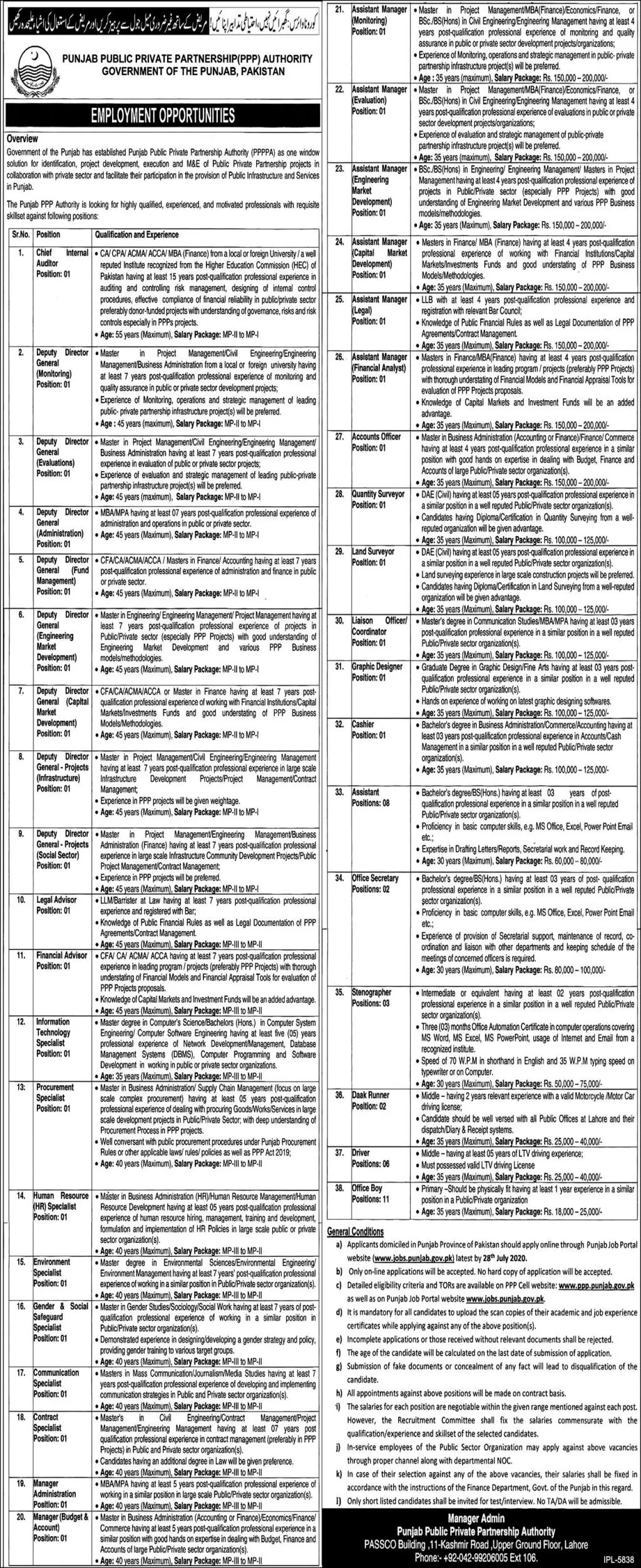 Jobs Punjab Public Private Partnership Authority – Punjab Public Private Partnership Authority (PPPA) Jobs 2020 — original advertisement