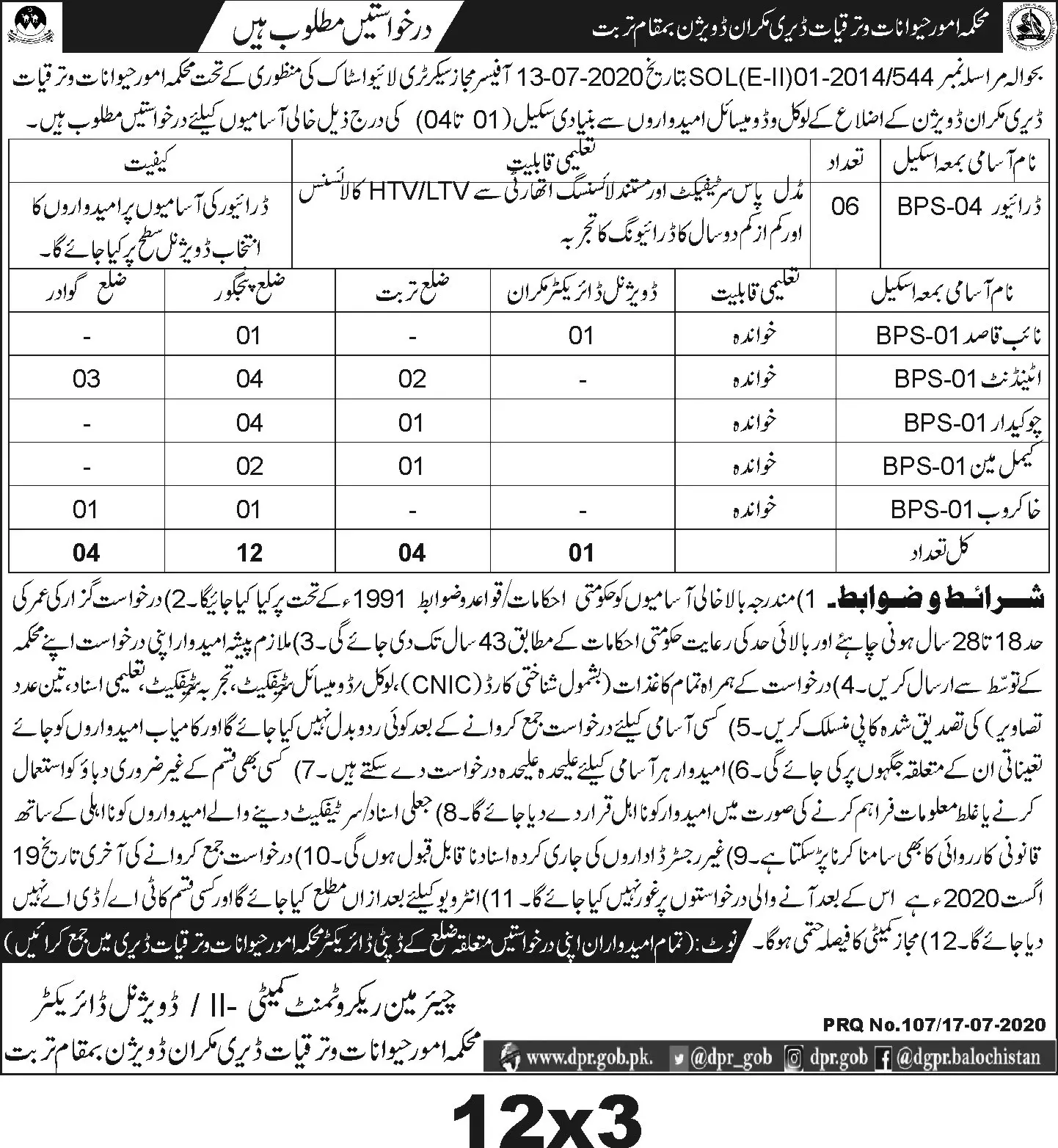 Jobs Livestock and Dairy Development Department Balochistan Jobs 2020 — original advertisement