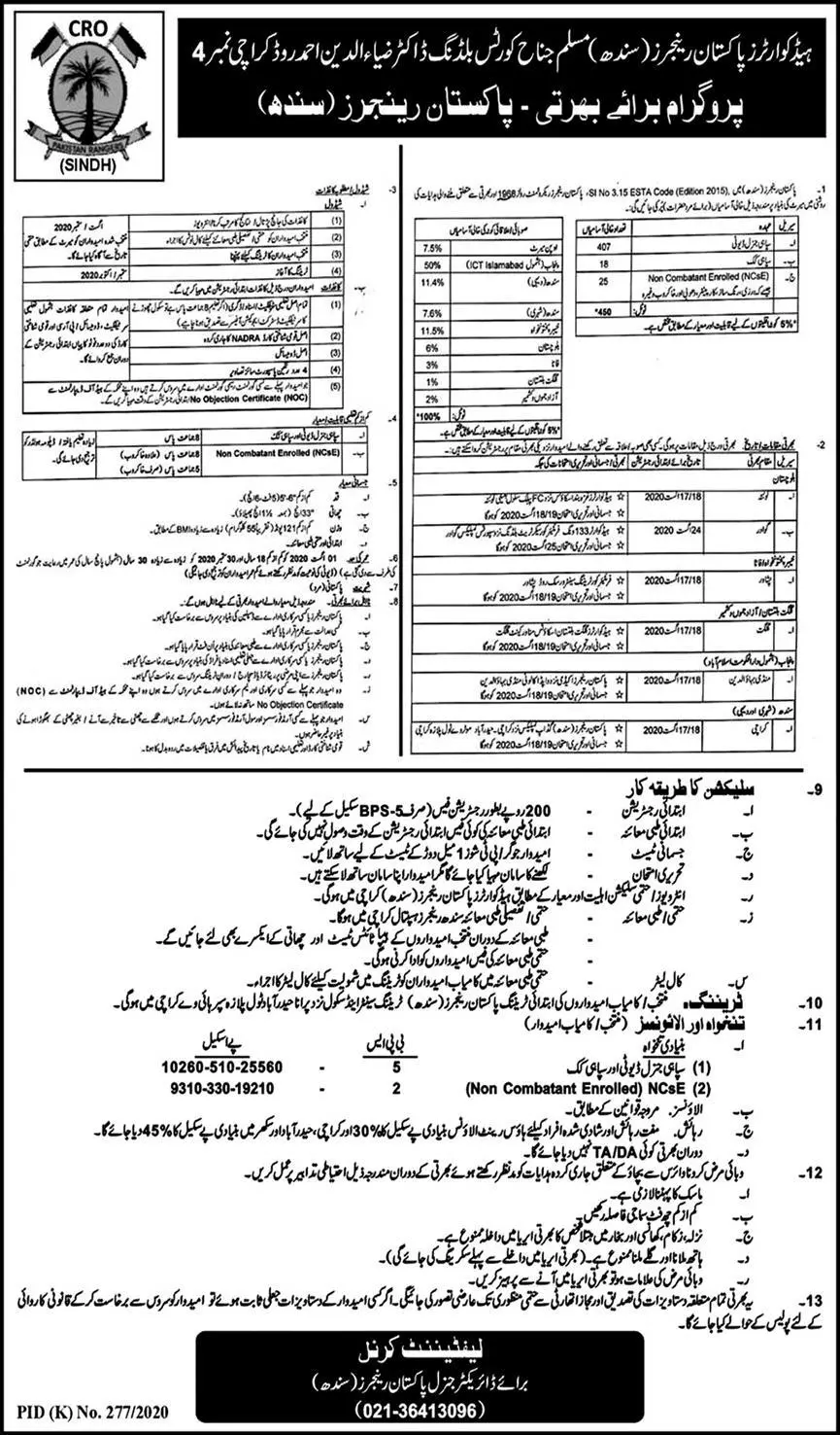 Jobs in Sindh Rangers for all Pakistan – Pakistan Army Jobs 2020 — original advertisement