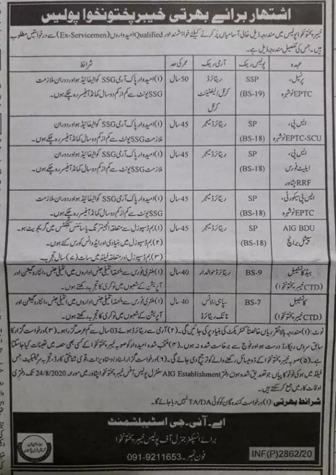 Jobs in Kpk Police – Police Department KPK Jobs 2020 — original advertisement