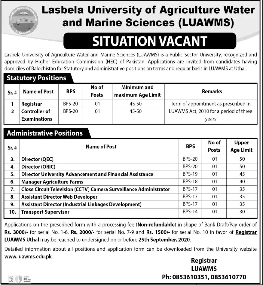 Jobs In  Lasbela University of Agriculture, Water & Marine – Lasbela University of Agriculture, Water & Marine Sciences (LUAWMS) Uthal Jobs 2020 — original advertisement
