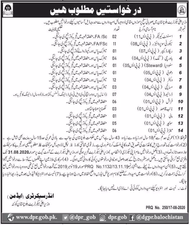 Jobs Chief Minister Secretariat Balochistan at Quetta – Chief Minister Balochsitan Projects and Units Jobs 2020 — original advertisement