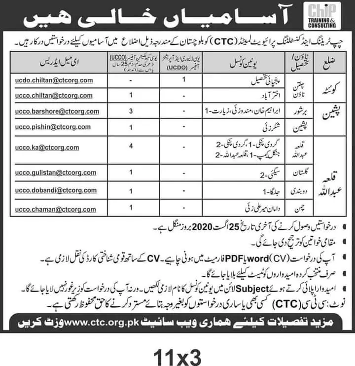 Jobs Chip Training Consultant Balochistan – Chip Training Consulting Pvt Ltd Jobs 2020 — original advertisement