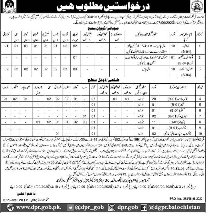 Jobs Labour Manpower Department Balochistan – Labour and Manpower Department Balochistan Jobs 2020 — original advertisement