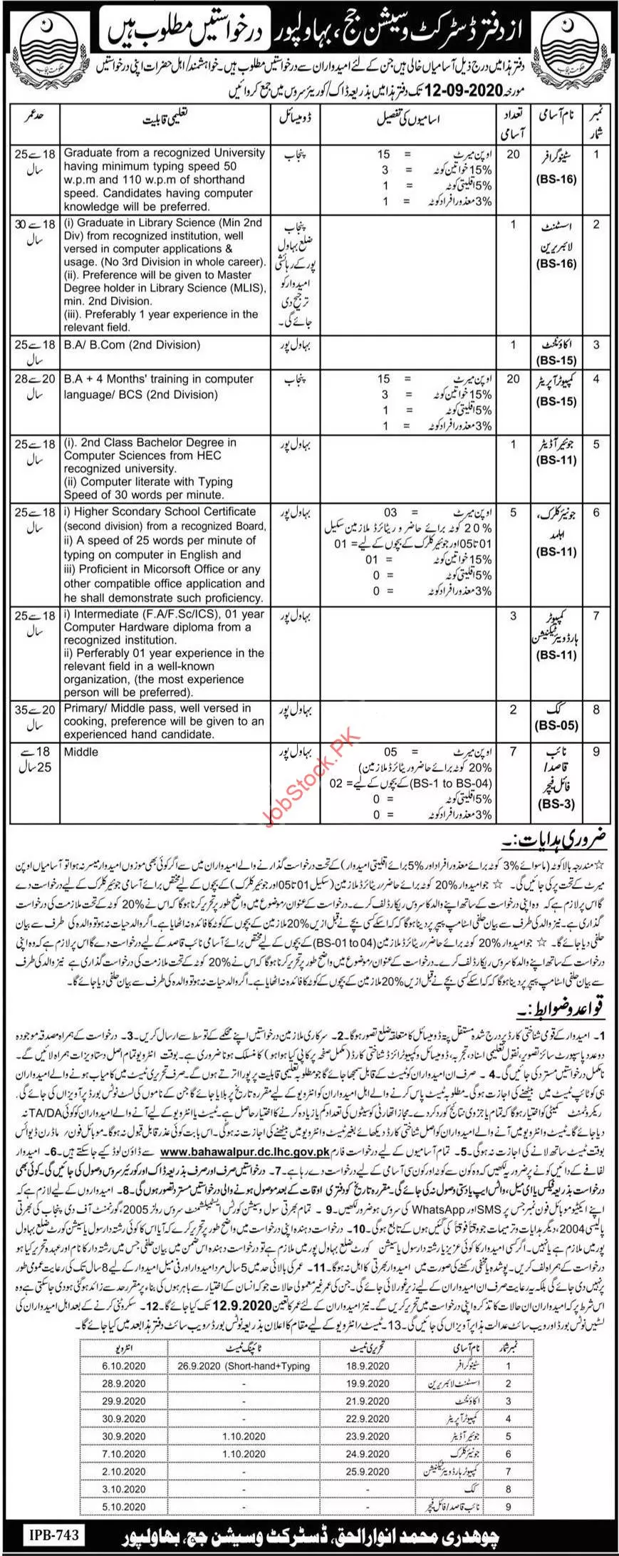 Jobs District & Session Court Bahawalpur – Judiciary of Punjab Jobs 2020 — original advertisement