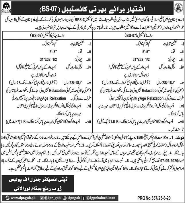Jobs Police Department Zhob Region at Loralai Balochistan – Balochistan Police Department Jobs 2020 — original advertisement