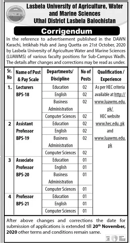 Jobs Lasbela University of Agriculture, Water & Marine – Lasbela University of Agriculture, Water & Marine Sciences (LUAWMS) Uthal Jobs 2020 — original advertisement