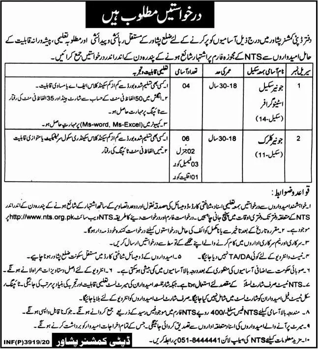 Jobs Deputy Commissioner Peshawar Jobs 2020 — original advertisement