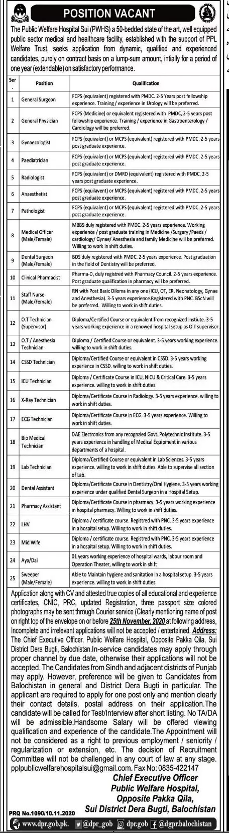 Jobs Public Welfare Hospital Sui Dera Bugti Jobs 2020 — original advertisement
