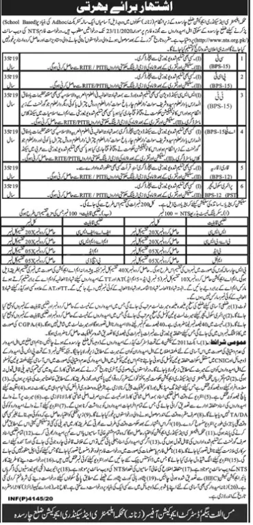 Jobs Elementary & Secondary Education Department Charsada – Elementary & Secondary Education Department KPK Jobs 2020 — original advertisement