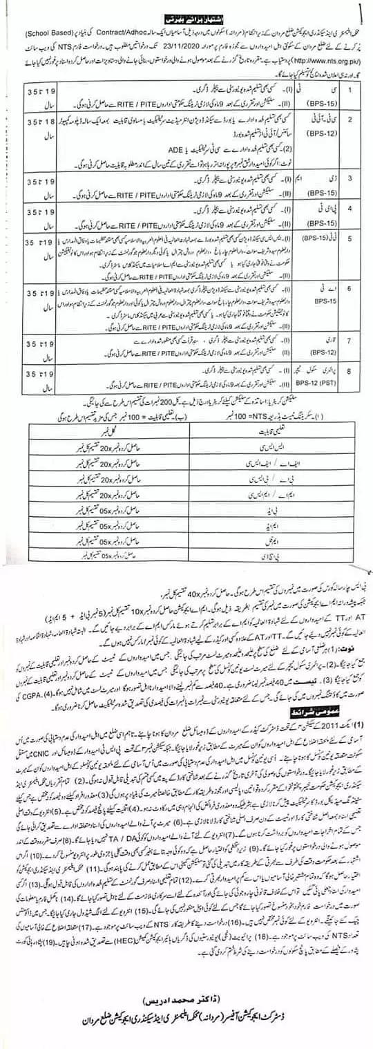 Jobs Elementary & Secondary Education Department Mardan Kpk – Elementary & Secondary Education Department KPK Jobs 2020 — original advertisement