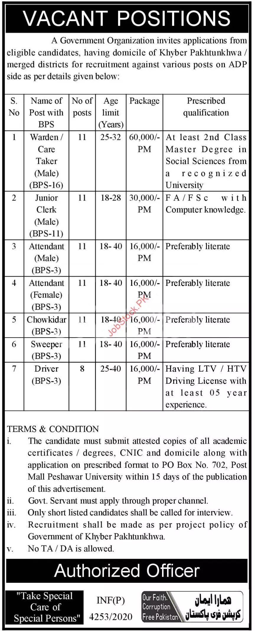 Jobs Government Organization Kpk – Govt of Kpk Jobs 2020 — original advertisement