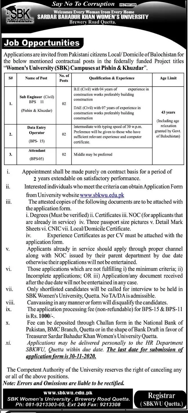 Jobs Sardar Bahadur Khan Women University Quetta Balochistan – Sardar Bahadur Khan Women's University Quetta Jobs 2020 — original advertisement