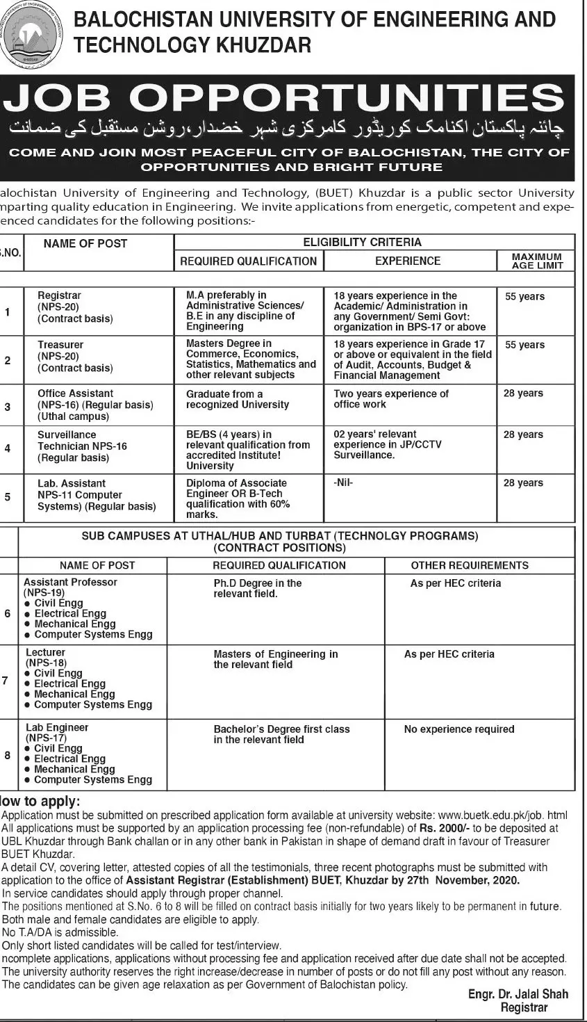 Jobs In Balochistan University of Engineering & Technology – Balochistan University of Engineering and Technology BUETK Khuzdar Jobs 2020 — original advertisement