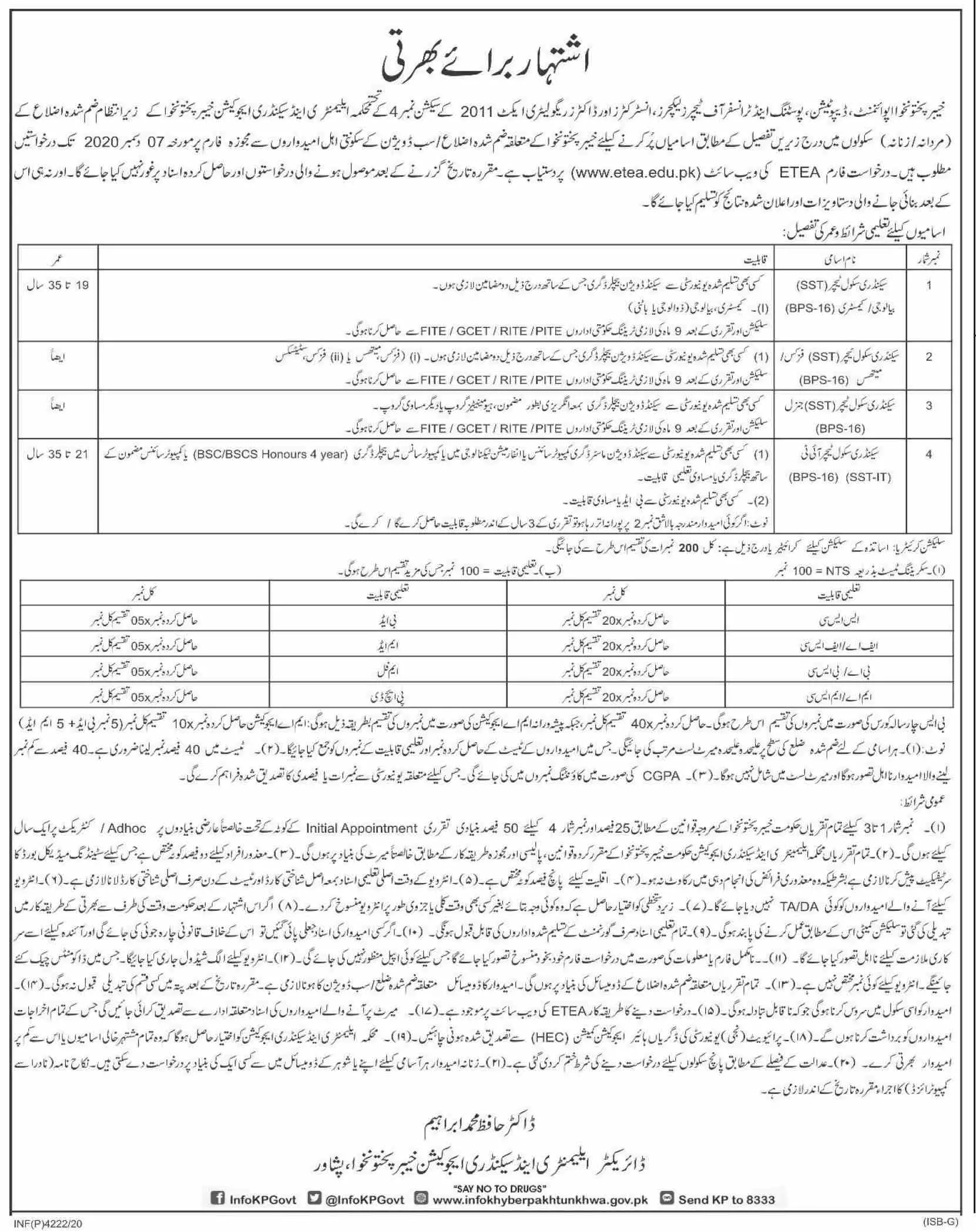 Jobs In Elementary & Secondary Education Department Kpk Jobs 2020 — original advertisement