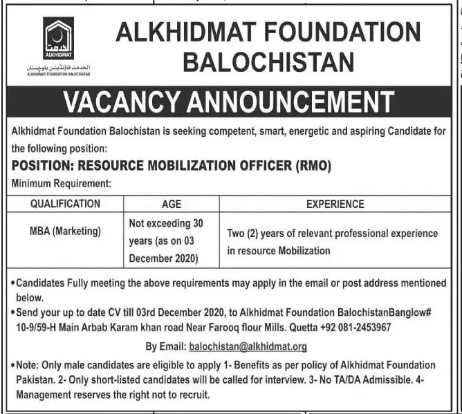 Jobs Alkhidmat Foundation Balochistan – Private Sector Organization Jobs 2020 — original advertisement