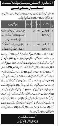 Jobs Military Dental Center Quetta Cant – Pakistan Army Jobs 2020 — original advertisement