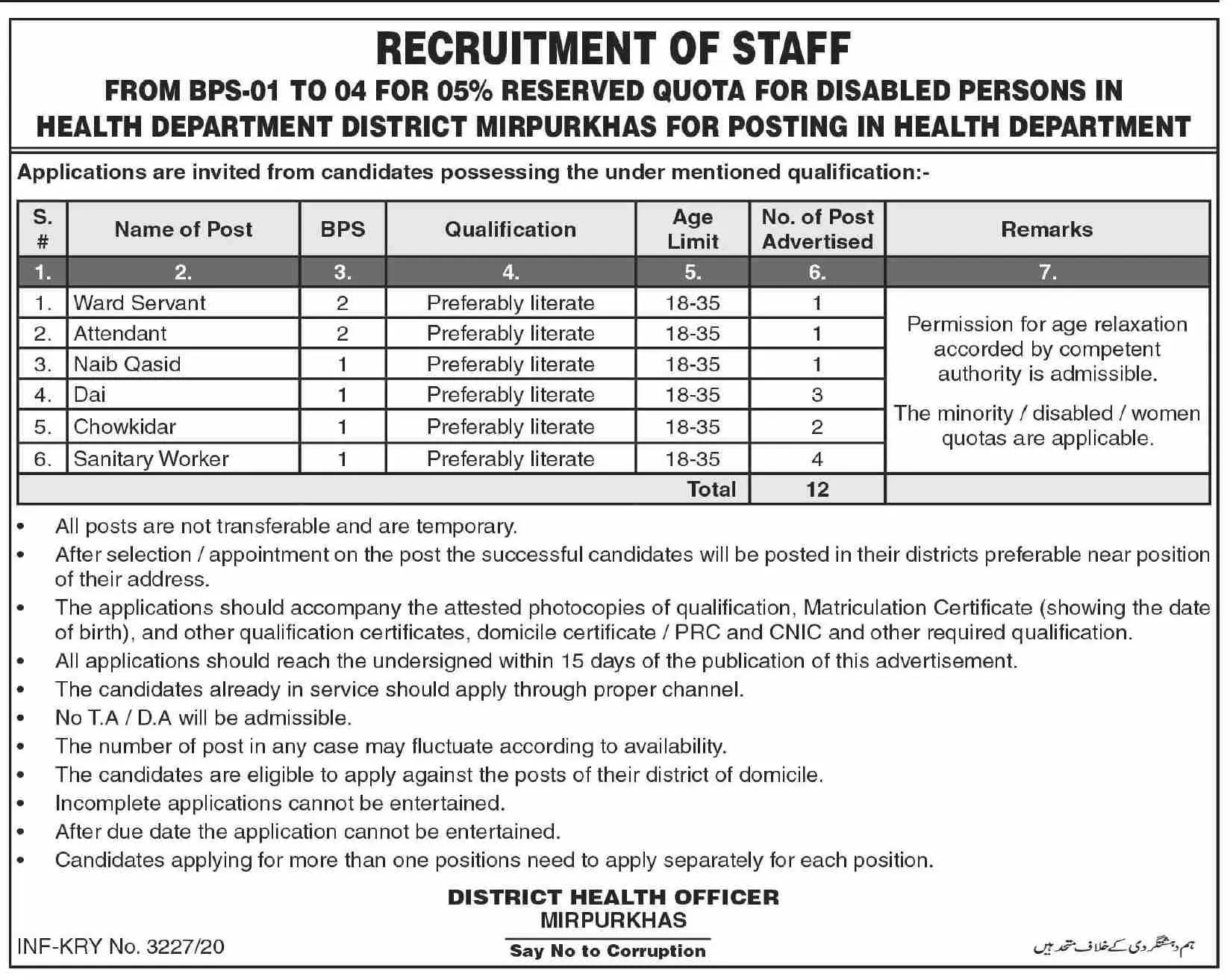 Jobs Health Department Mirpurkhas Sindh – Health Department Sindh Jobs 2020 — original advertisement