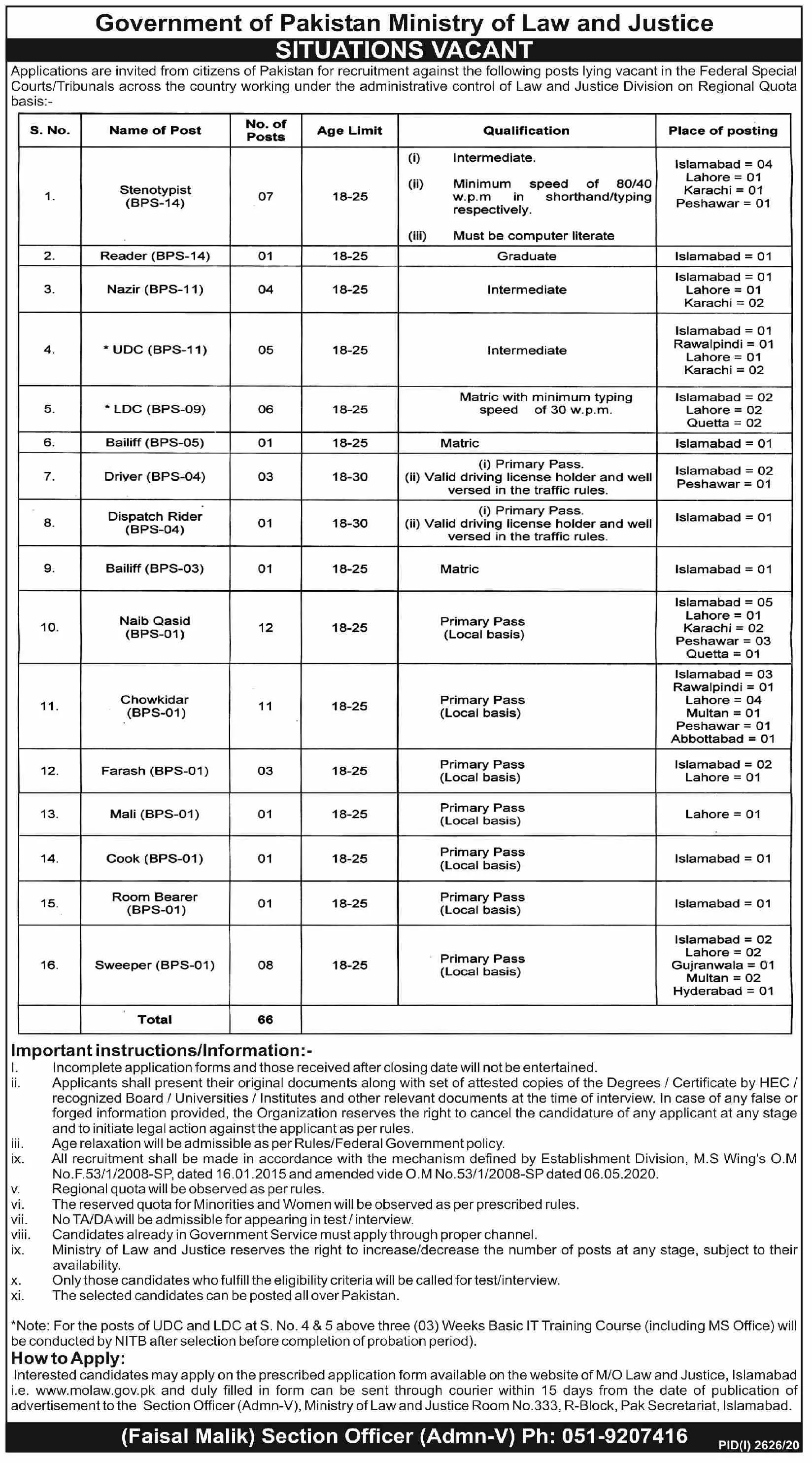 Jobs Ministry of Law & Justice Islamabad – Ministry of Law and Justice Islamabad Jobs 2020 — original advertisement