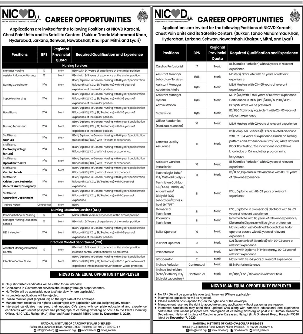 Jobs In  National Institute Of Cardiovascular Diseases NICVD – National Institute of Cardiovascular Diseases (NICVD) Sindh Karachi Jobs 2020 — original advertisement