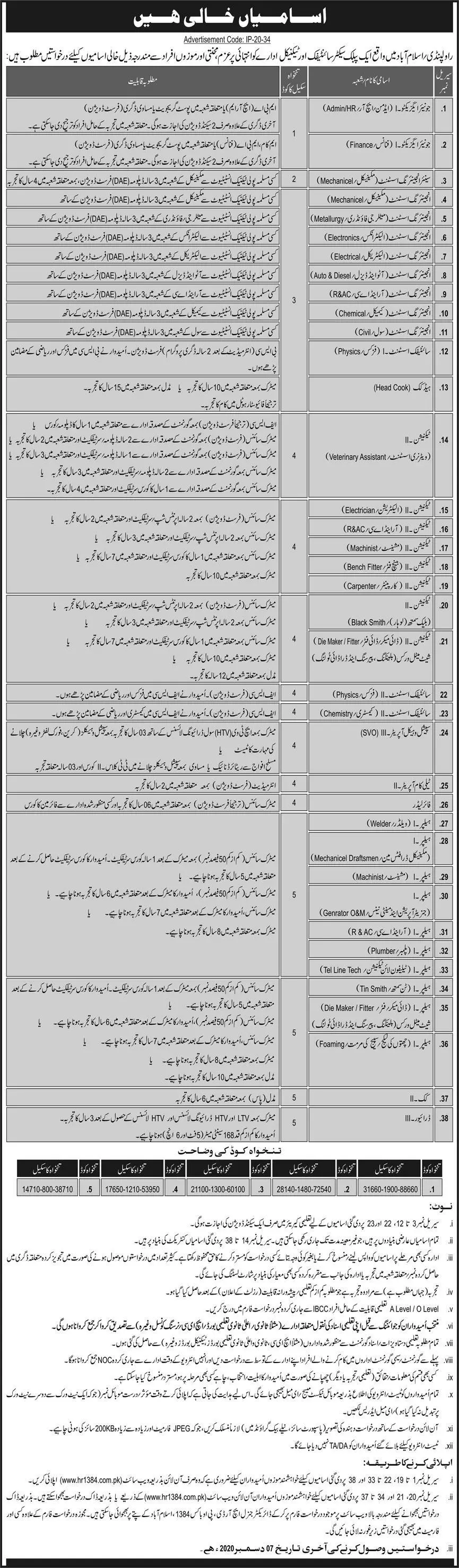 Jobs in Pakistan Atomic Energy Commission Islamabad Jobs 2020 — original advertisement