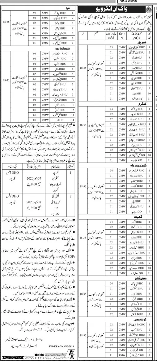 Jobs Health Department Khairpur Sindh – Health Department Sindh Jobs 2020 — original advertisement