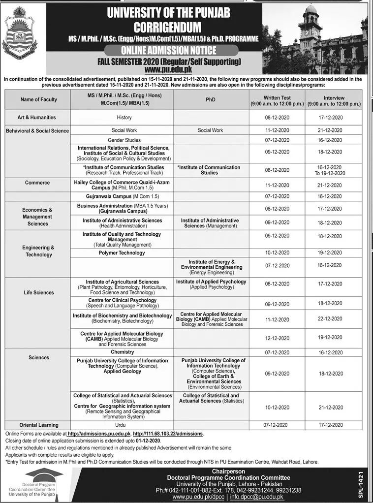 Admissions University of the Punjab – University of Punjab Admissions 2020 — original advertisement