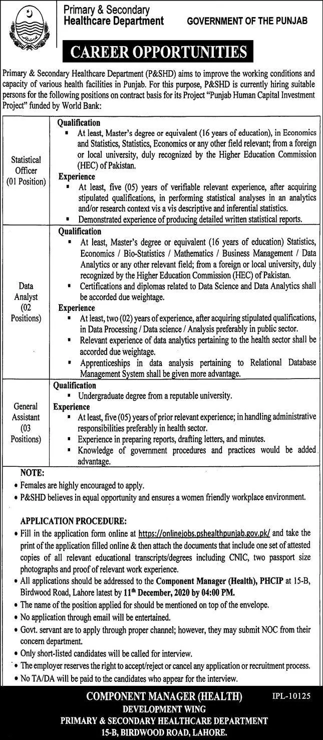 Jobs Primary Health Care Department Punjab – Health Department Punjab Jobs 2020 — original advertisement