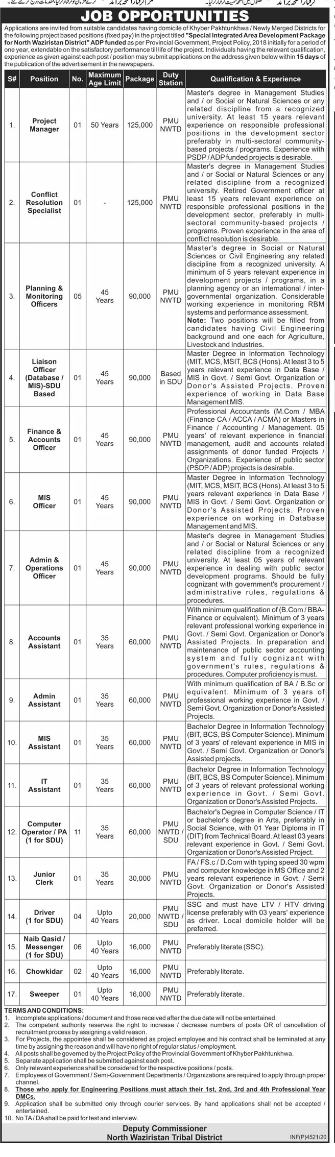 Jobs Special Integrated Area Development Package North – Govt of Kpk Jobs 2020 — original advertisement