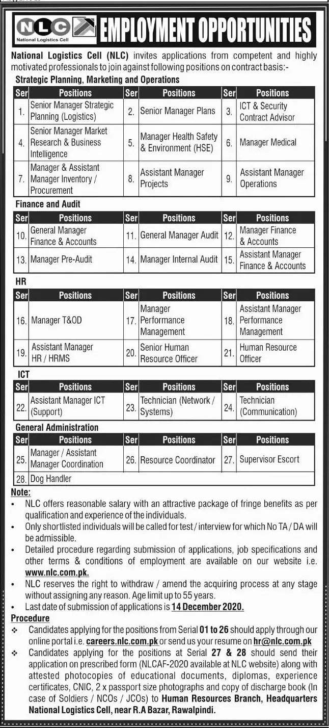 Jobs National Logistic Cell pakistan – National Logistic Cell Rawalpindi Jobs 2020 — original advertisement