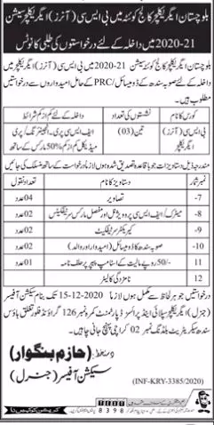 Admissions In  Balochistan Agriculture College Quetta – Balochistan Agriculture College, Quetta Admissions 2020 — original advertisement